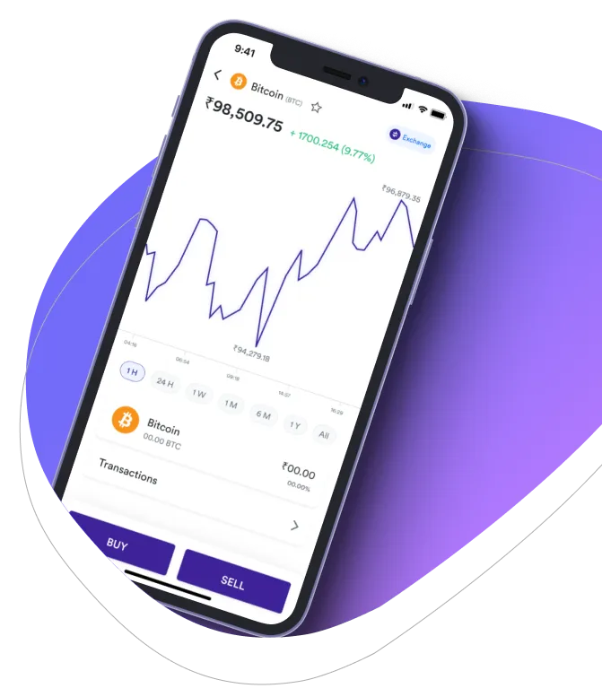 Bitcoin +200 Diamox  - Equipe Bitcoin +200 Diamox 